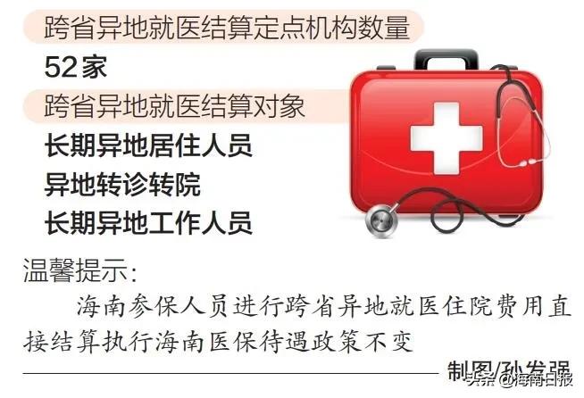 三险一金跨省可以转移吗,大陆五险一金转移海南