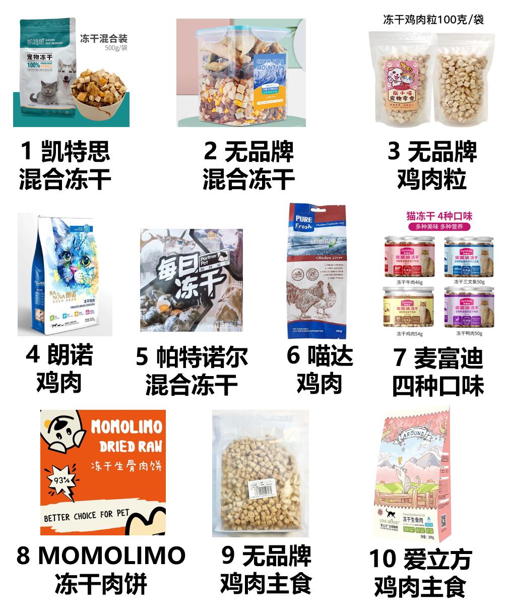 拼多多产品成分表可以选哪些,拼多多好物推荐草莓冻干