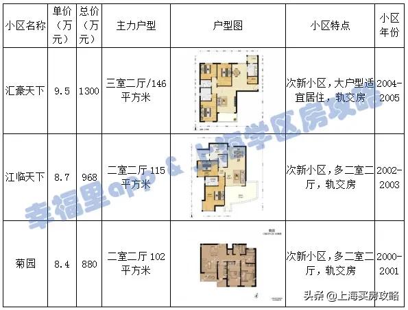 上海洋泾菊园实验学校录取率,洋泾菊园实验学校最新评价