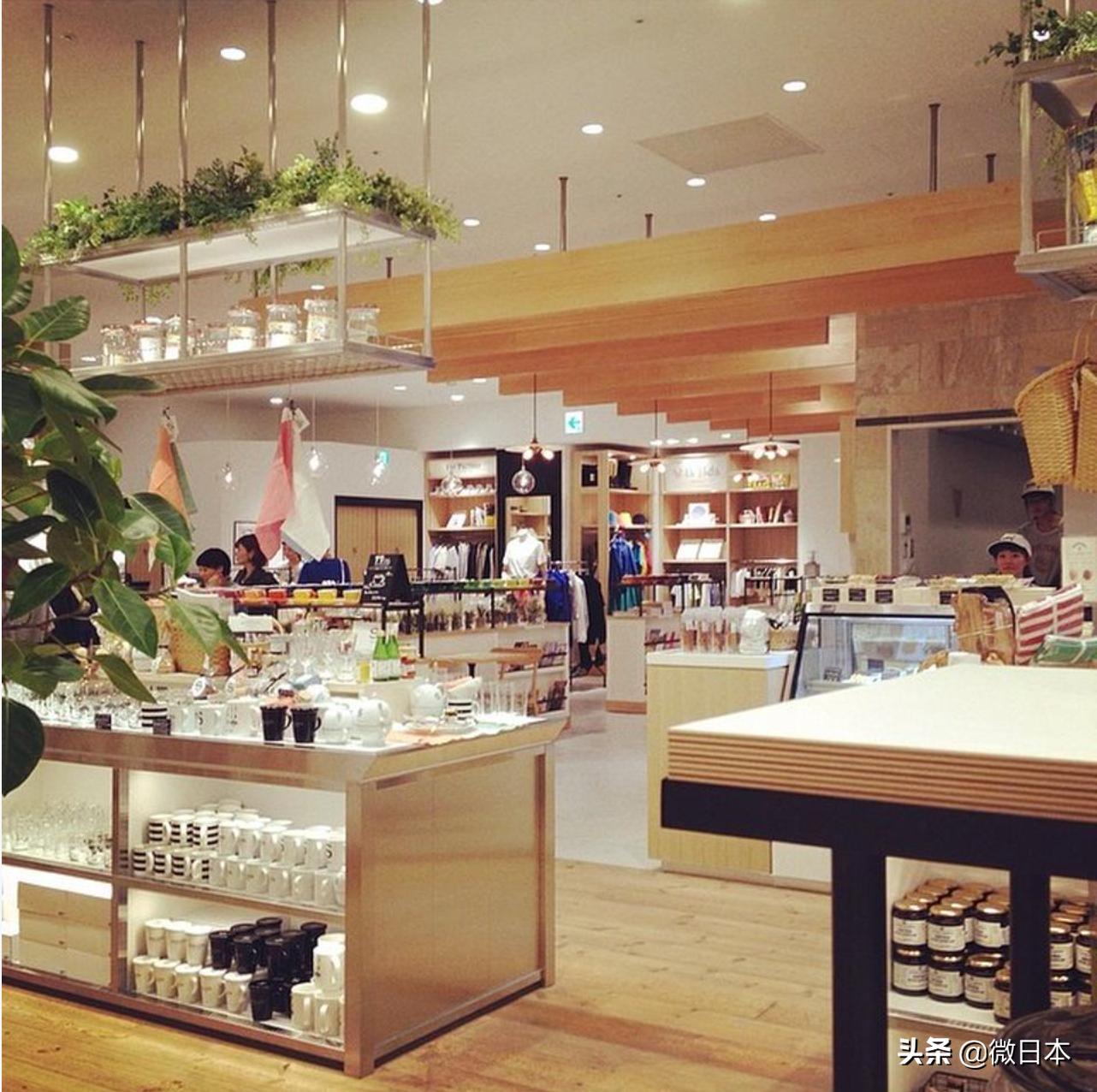 拿去不谢大阪购物地图