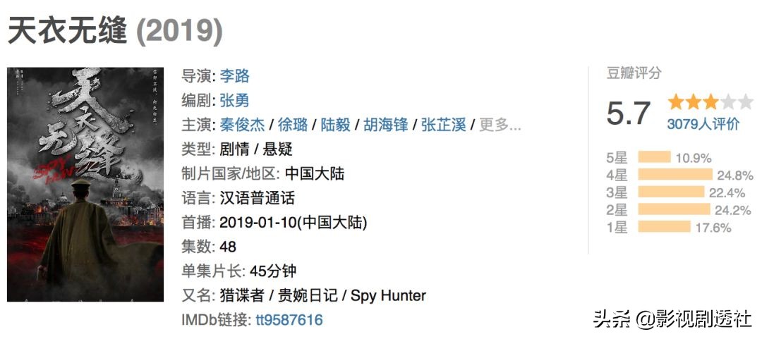 当前热播的三部电视剧你追了几部,近期热播的五部剧有哪些