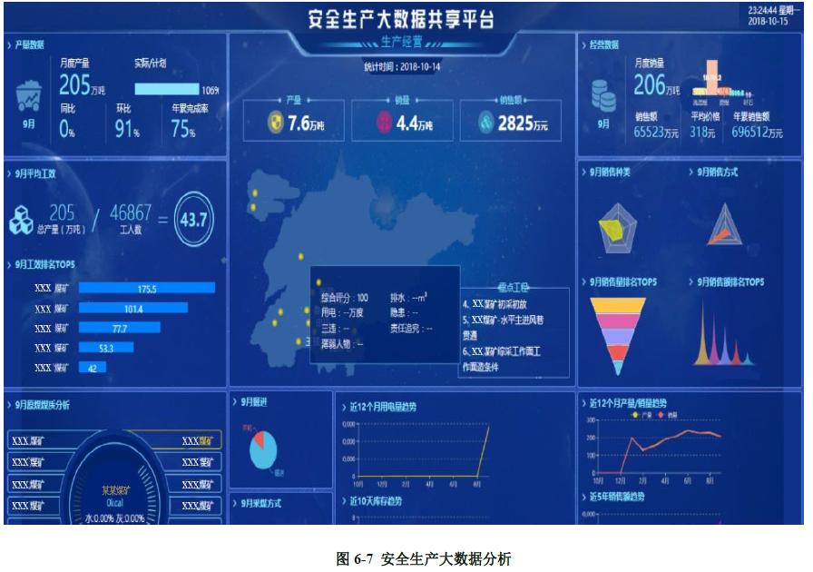 鲸逾|读招股书:龙软科技——十年磨一剑,煤炭工业信息化翘楚
