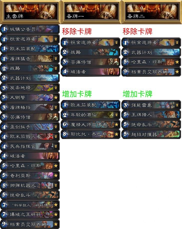 炉石传说专家难度攻略,炉石传说专家赛制