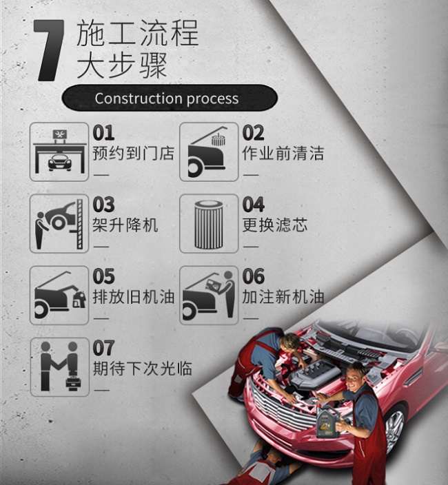 途虎京东天猫三大平台产品比较,天猫京东途虎哪个好