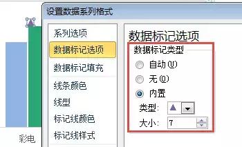 涨跌箭头指标,如何制作带涨跌箭头的柱形对比图