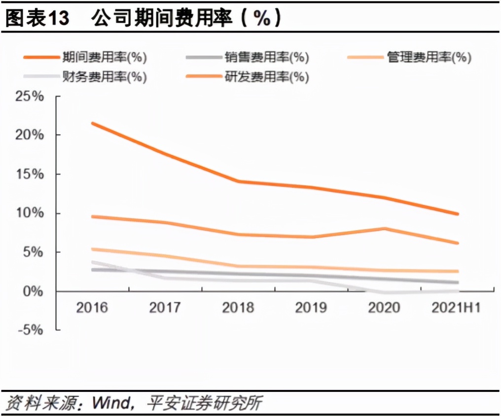 斯达半导是新能源还是半导体,深度分析斯达半导体