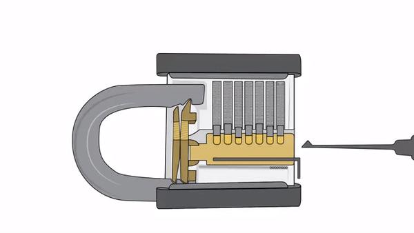 专业开锁都是怎么学来的,专业开锁师傅是怎样把锁打开的