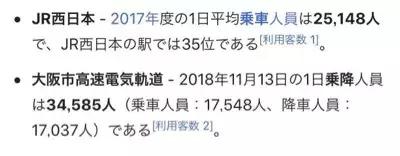 日本商业哪方面发展好,日本的零售业品牌