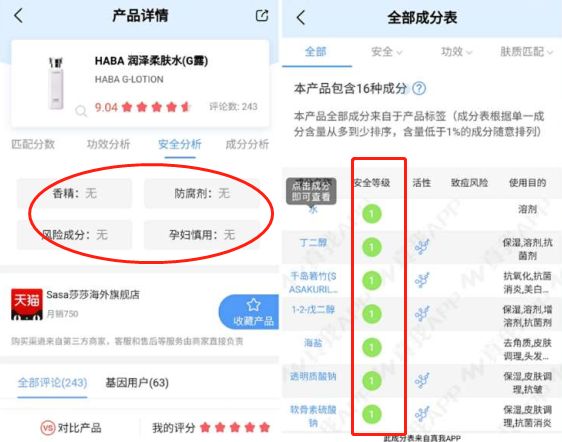 丁二醇的护肤品孕妇可以用吗,天然植物护肤品牌孕妇