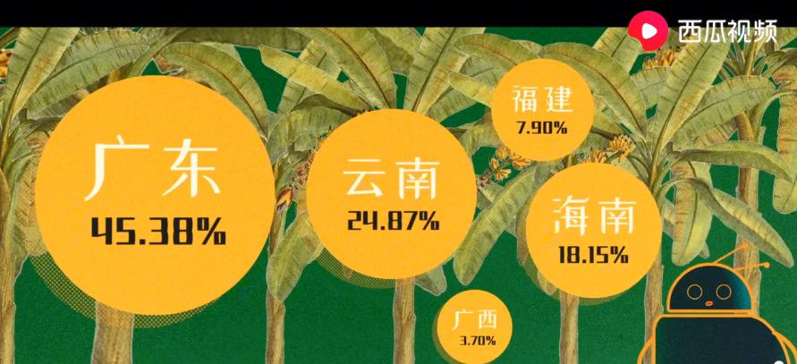 香蕉会被团灭吗？西瓜视频为您解析