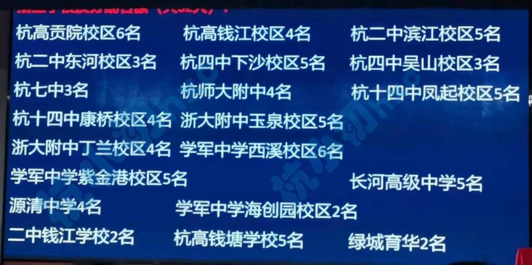 青春中学位置,青春中学属于什么档次