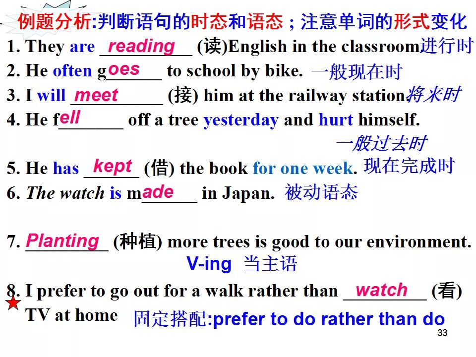 中考1600词汇速记方案,中考1600词汇详解细读默写版