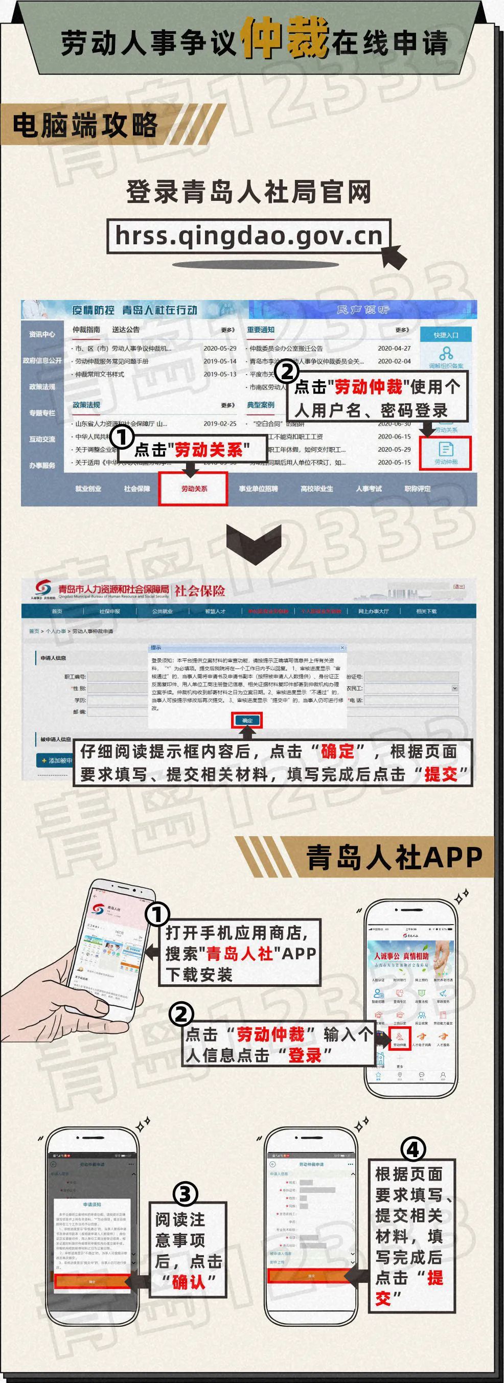 拒绝调岗被辞退去哪里仲裁,降薪调岗不同意的正确应对