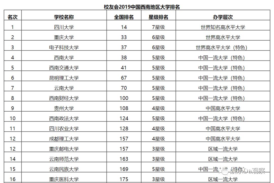 云南民大,云南民大怎么样