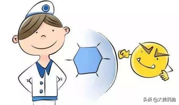 一文读懂达芬奇,一招判断肺结核