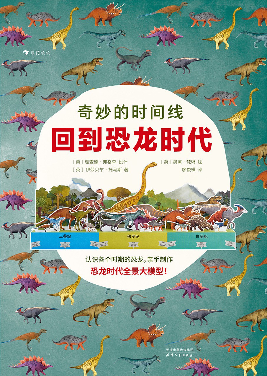 科学院恐龙科普视频,中科院的科普视频