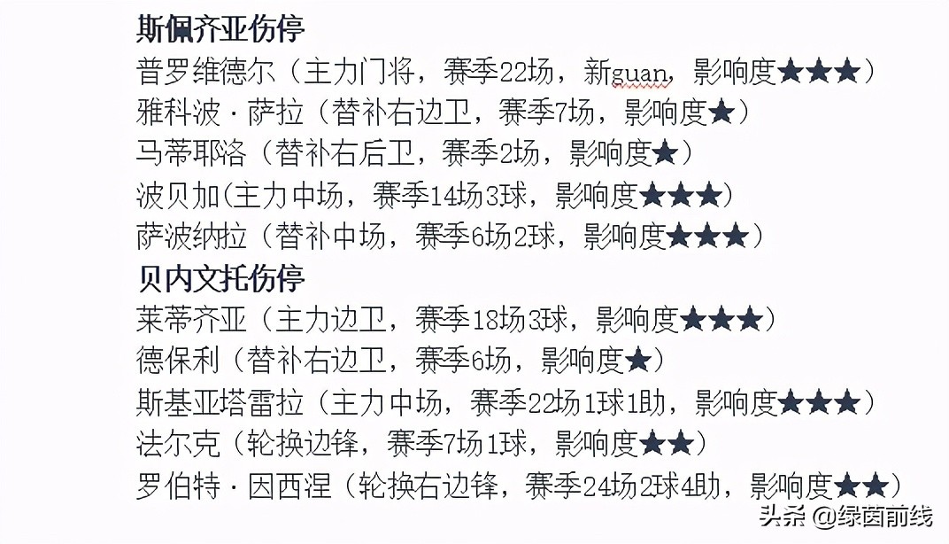 周六比赛预测疲惫拜仁主场难大胜,周六拜仁慕尼黑vs多特蒙德