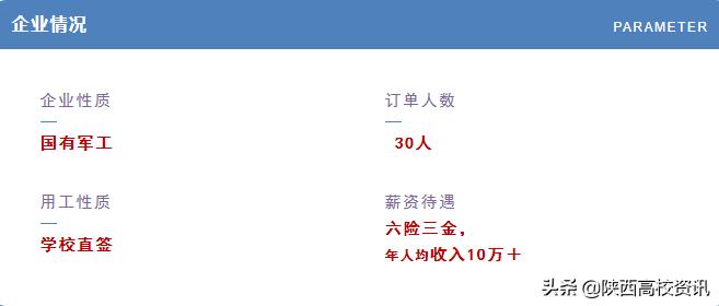 航空校企合作订单班,陕西航空职业技术学院3+2招生条件