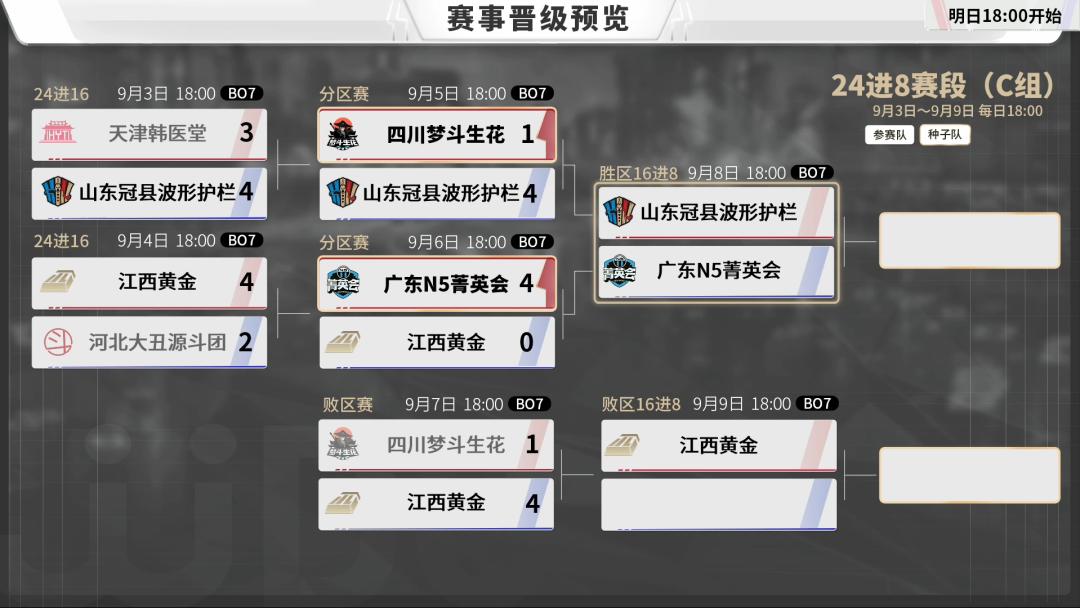 湖南名将vs广东n5菁英会s3秋季赛,广东n5菁英s3会秋季赛重播