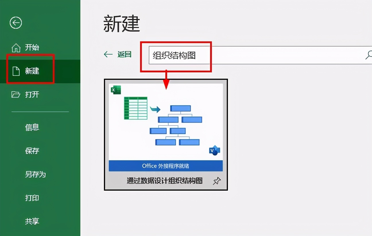怎么用smartart做多层次架构图,excel没有smartart怎么做组织结构图
