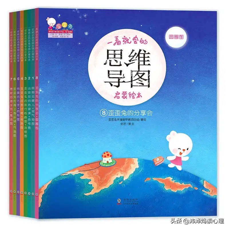 黄圣依教儿子画思维导图,怎样引导五岁孩子画思维导图