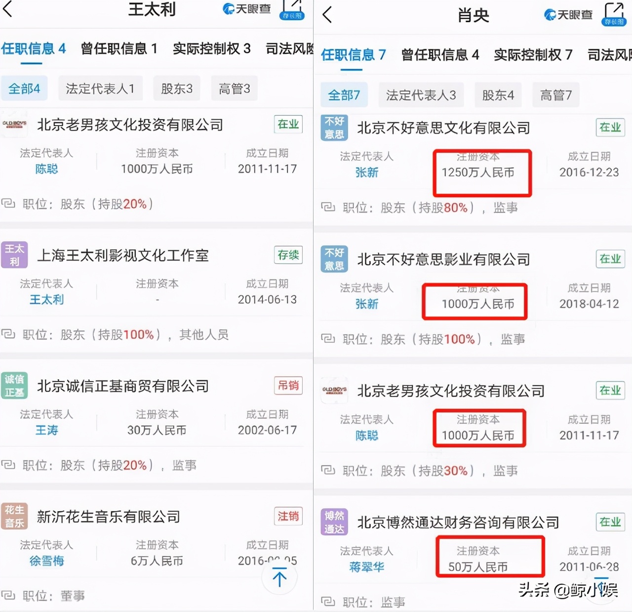 筷子兄弟王太利肖央的关系,筷子兄弟王太利肖央合体