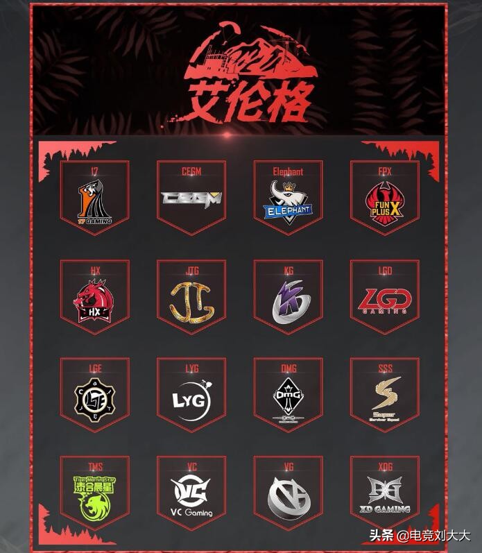 pcl夏季赛米拉玛赛区第五周第5场,pcl夏季赛2019维寒迪