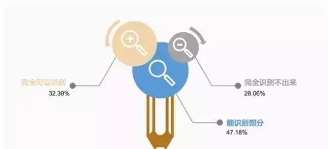 和胡桃木同档次的木头有哪些,胡桃木实木家具怎么选