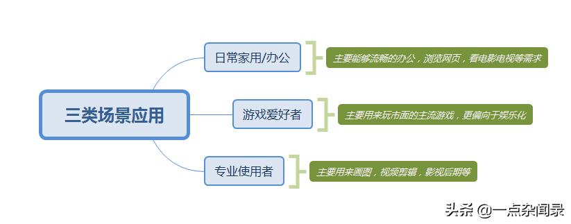 电脑那些事儿下载,电脑那些事儿解密