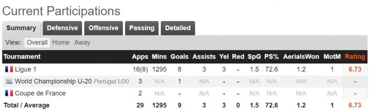 ac米兰左边锋莱昂,ac米兰签约莱昂