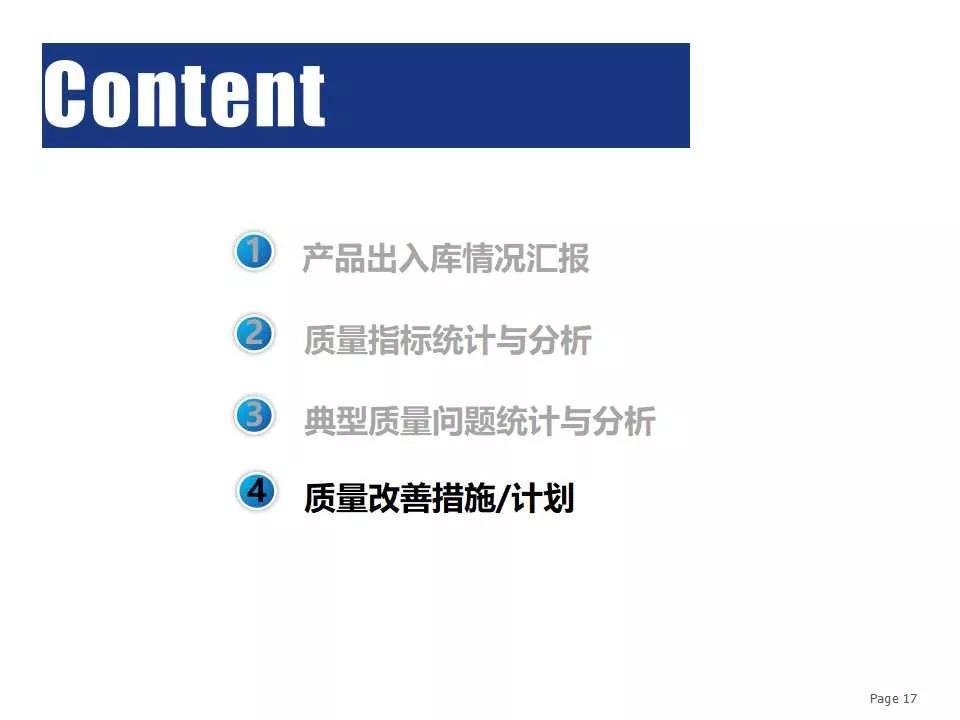 品质周报和月报模板,质量日报周报月报怎么做