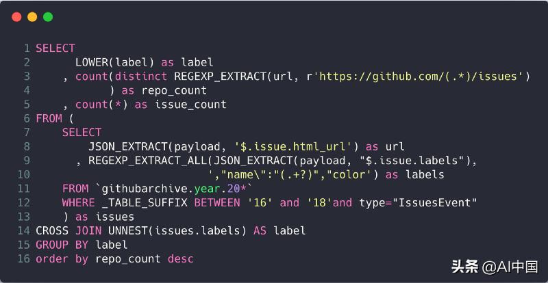 如何在github上构建程序详细步骤,使用github构建工具