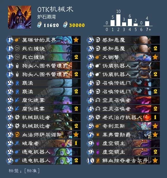 总有你想要的！炉石狂野天梯73套卡组大汇总