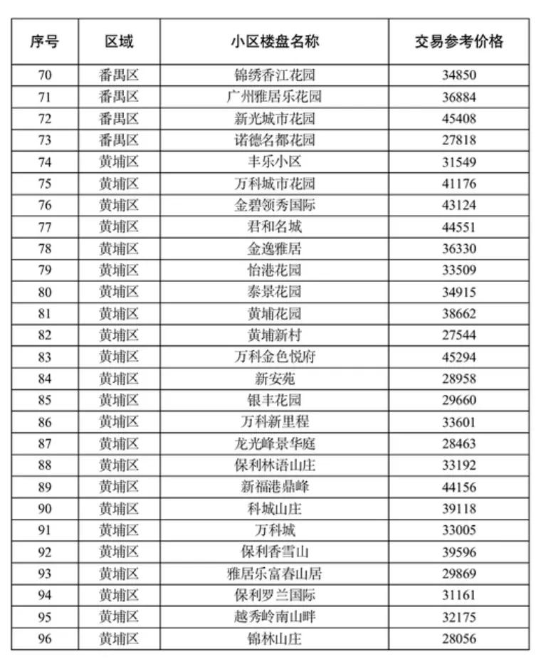 雷神之锤二手,雷神之锤2024款落地价