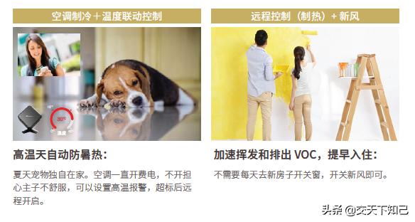 大金空调vrv-b系列制热效果,大金空调vrv-p系列