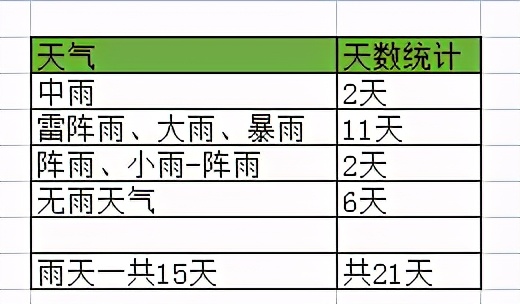 防晒品排行榜前十名12岁,防晒用品排行榜第一名