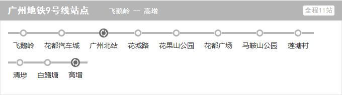 广州市2024年3月份房租行情,广州各区房租价格表