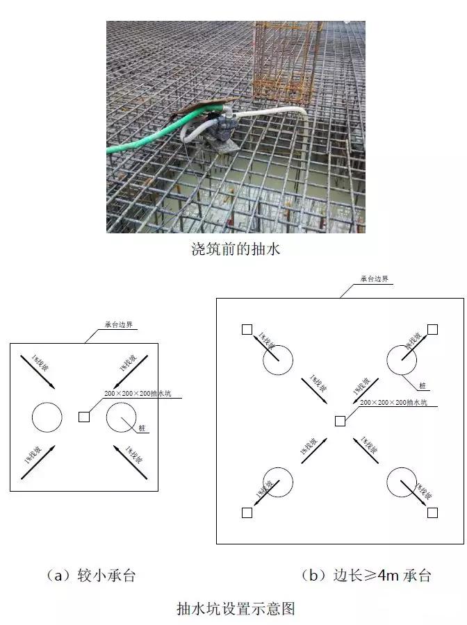 混凝土泌水解决办法,混凝土泌水原因照片
