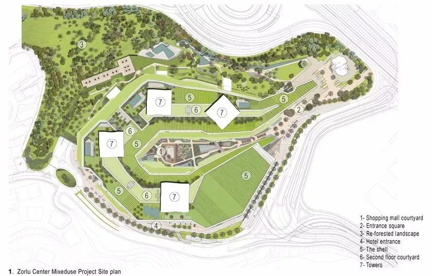 商业街如何设计提升价值,商业街案例解析