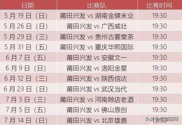 福建莆田市篮球联赛,莆田篮球联赛现场直播入口