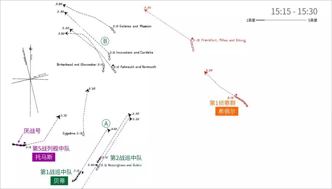战列舰三国志-“厌战”号（2）浴血日德兰