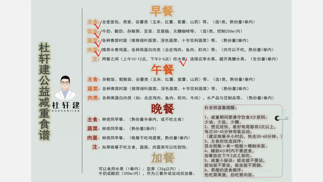 减肥食谱高效率,减肥食谱稳定食欲