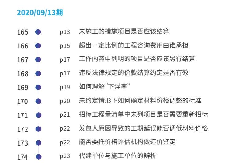 合同中没约定材料价格,合同怎么约定材料涨幅