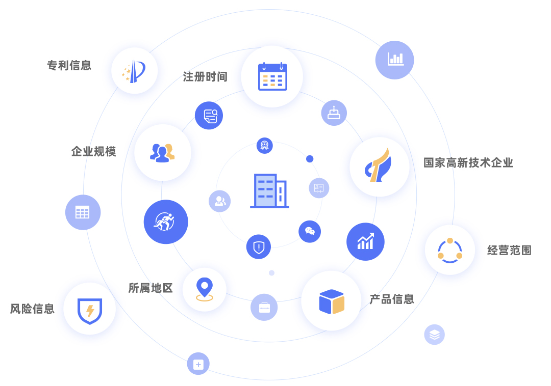 销售精细化管理培训 (销售精细化管理培训课程)