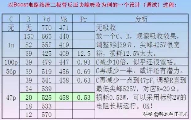 开关电源回收电路的原理,开关电源尖峰吸收电路