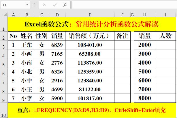 excel函数sumifs运用分段统计,统计常用的excel函数公式