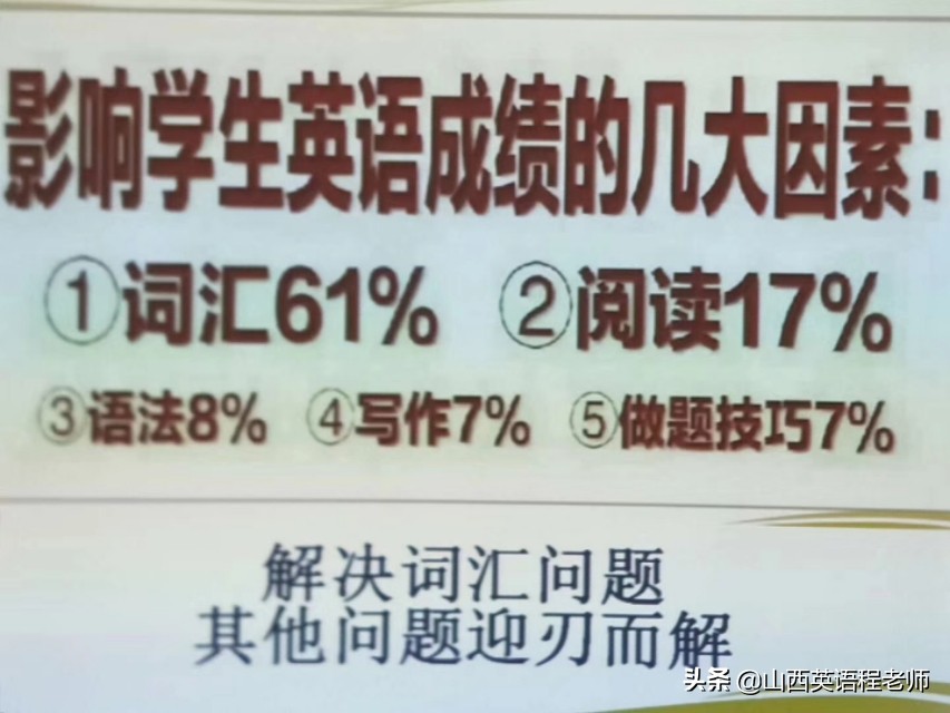 高一英语短语重点归纳,高一英语词组归纳