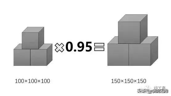 如何设计混凝土的强度要求,如何简单有效提升混凝土强度