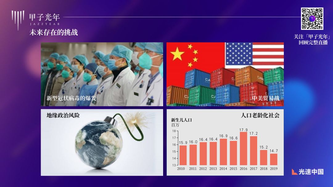 光速中国创始合伙人韩彦,光速中国创始人韩彦