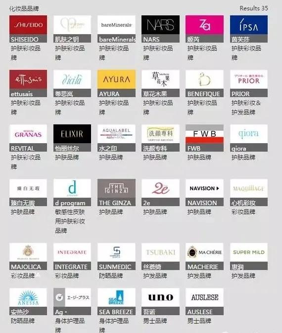 资生堂停产了还能用吗,资生堂悦薇水乳停产了吗